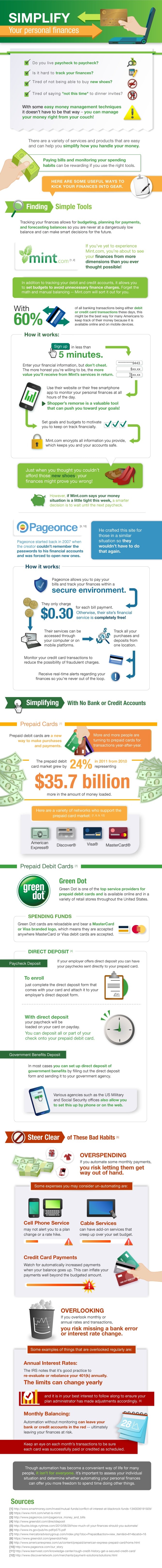 Tackle Debt With Tech In 2013 [Infographic]