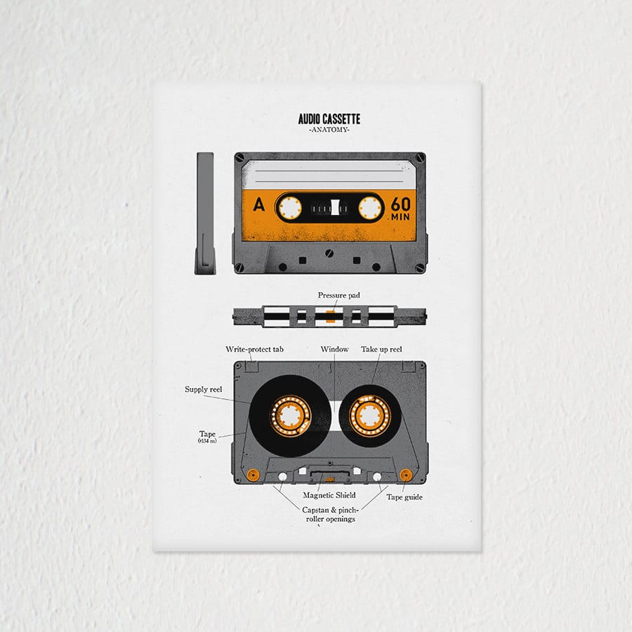Anatomy Of An Audio Cassette (For All The Youngins)