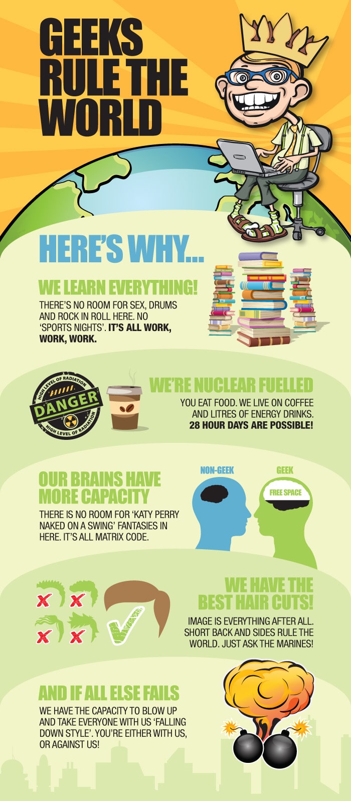 Geeks Rule The World & Here Is Why [Infographic]