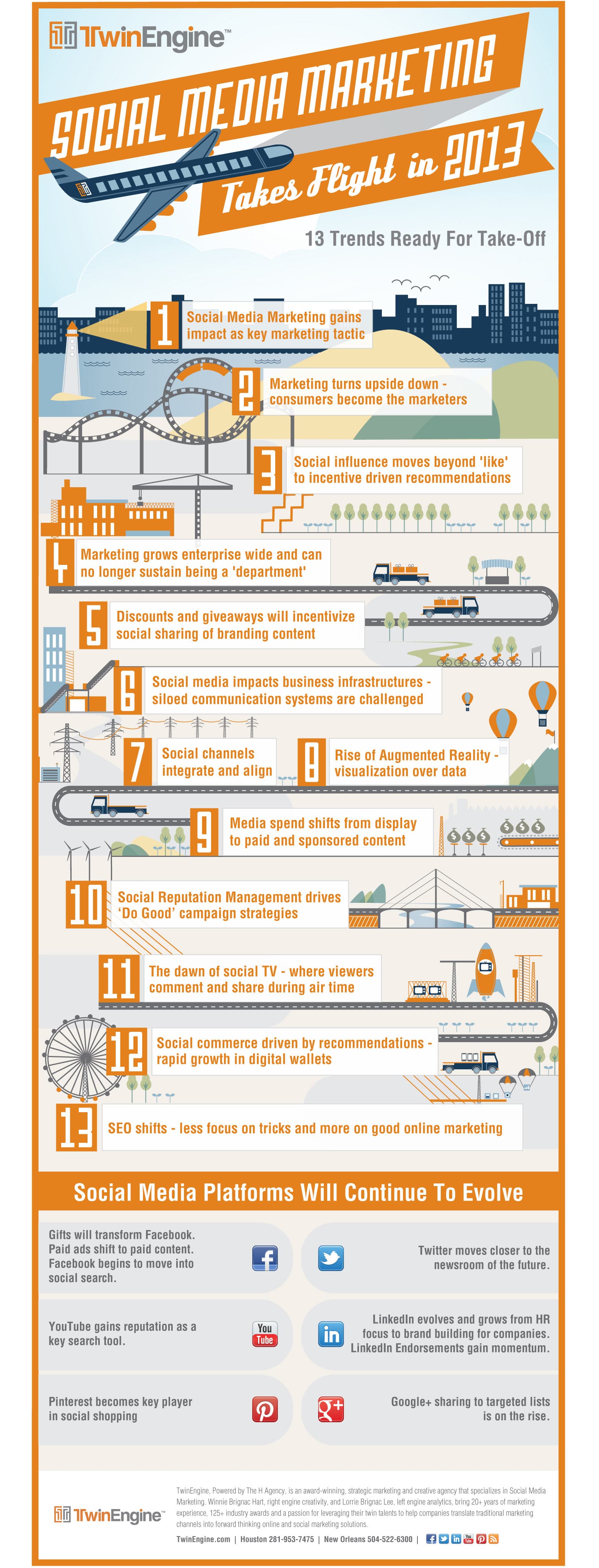 Internet Marketing Trends Ready To Take Off In 2013 [Infographic]