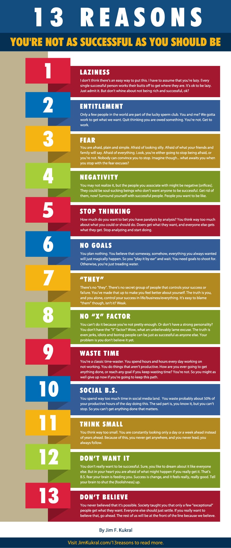 Successful Thinking: 13 Reasons Why You Are Failing [Infographic]