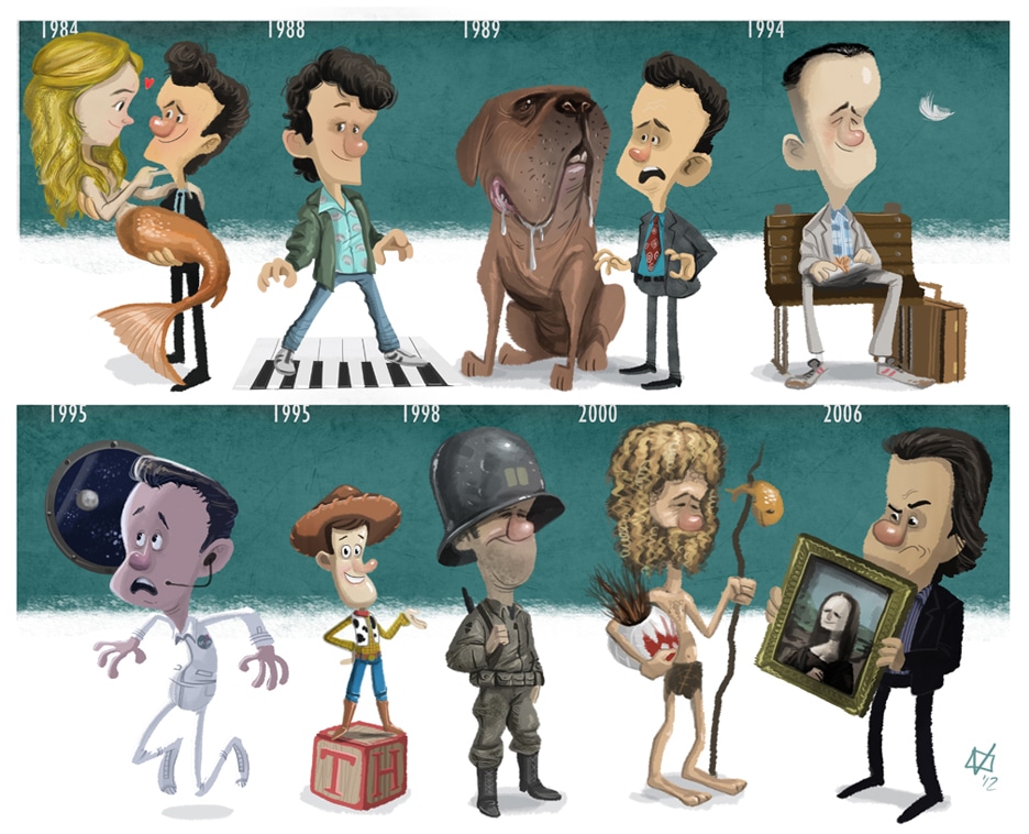 The Evolution Of 8 Actors & Characters Through Cartoon Timelines