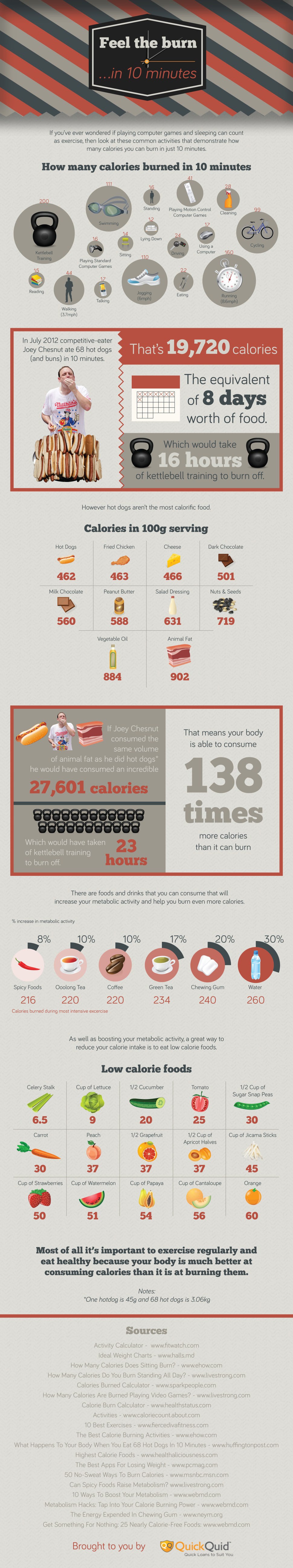 10-Minute Calorie Burning Activities For Computer Geeks [Infographic]