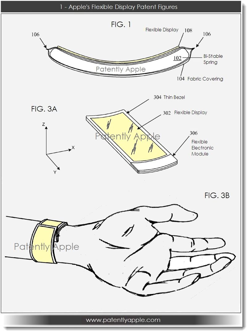 Apple Patent For A Wearable Bracelet Computer Arrives Just In Time