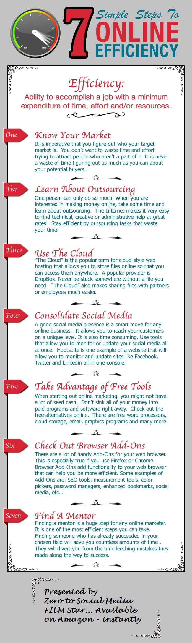 Save Time: 7 Simple Steps To Online Efficiency [Infographic]