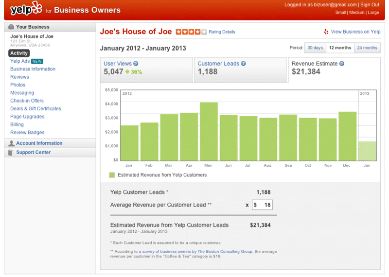 2 Ways The New Yelp Revenue Estimation Tool Can Help Local Businesses