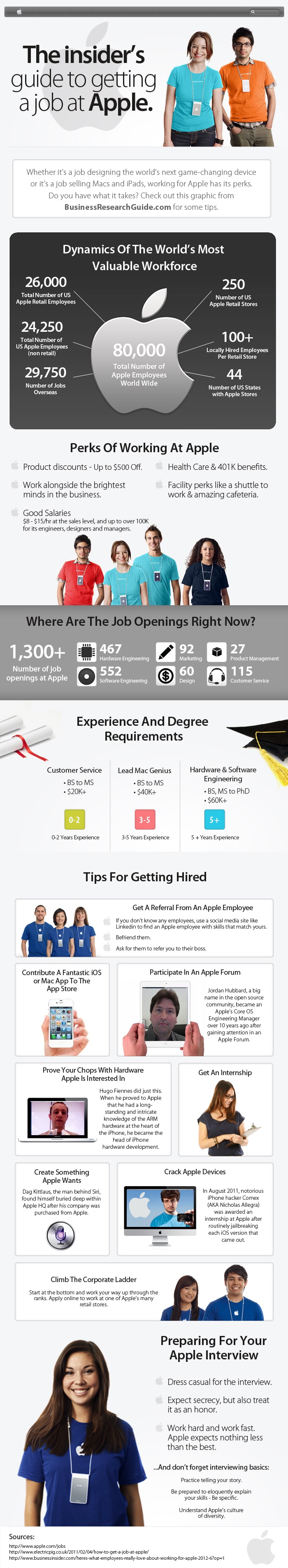 How To Get A Job At Apple: An Insider’s Guide [Infographic]