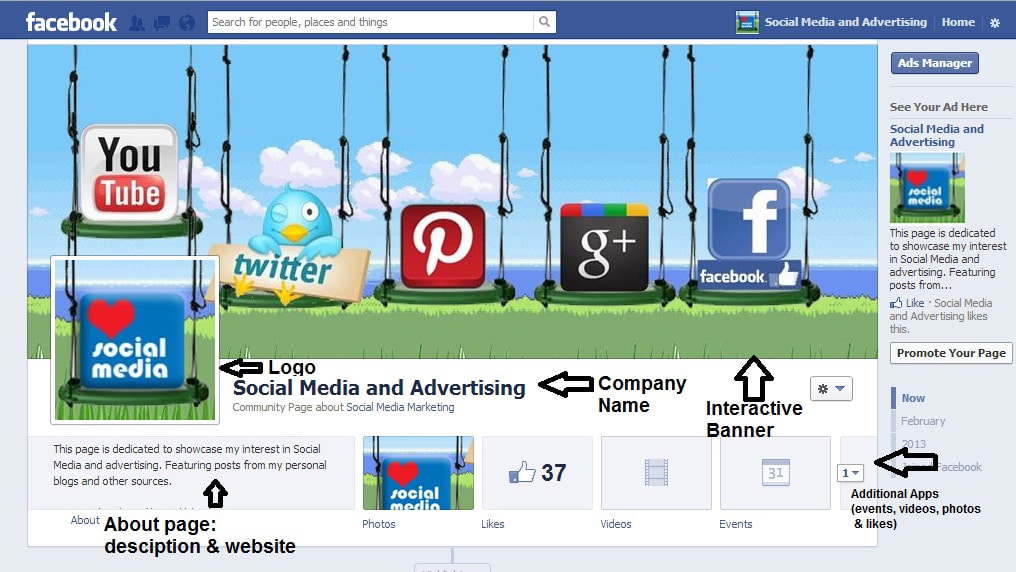 4 Tips For Building A Strong Facebook Brand Page