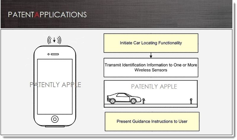 New Apple Patents Suggest Car Location Feature For iPhone Or iWatch