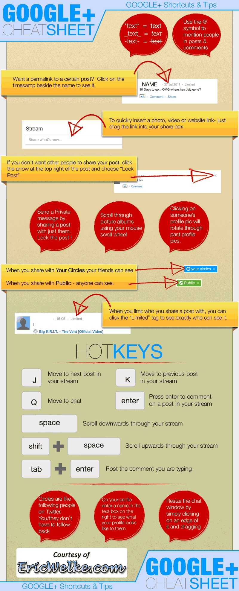 Google+ Tips And Shortcuts: Increase Your Effectiveness [Infographic]