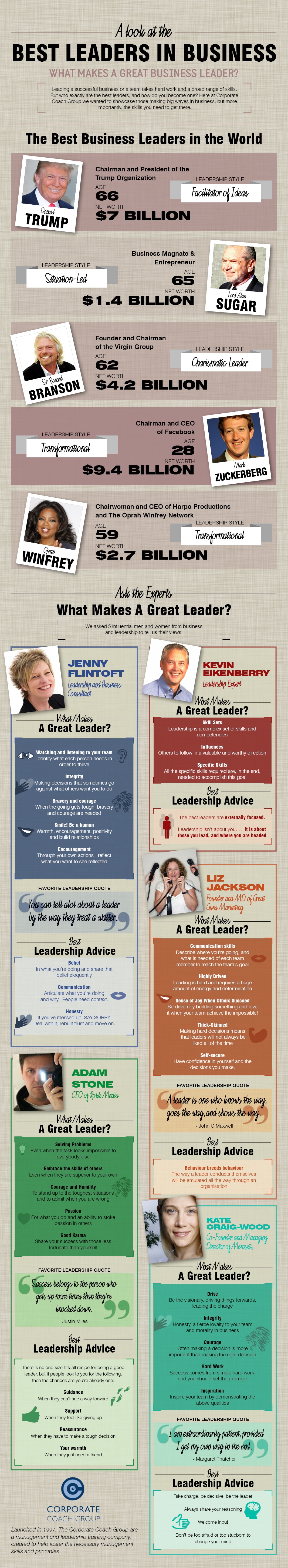 Insight Into How To Become A Leader In Business [Infographic]
