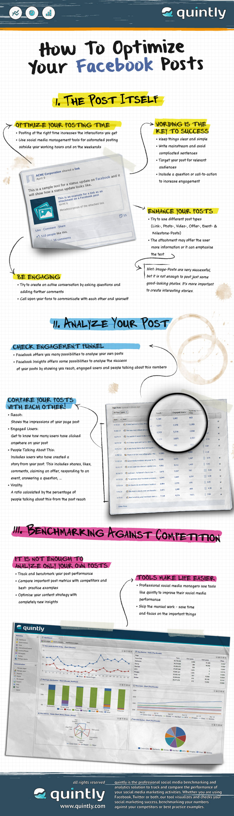 A Simple Guide For Optimizing Your Facebook Posts [Infographic]