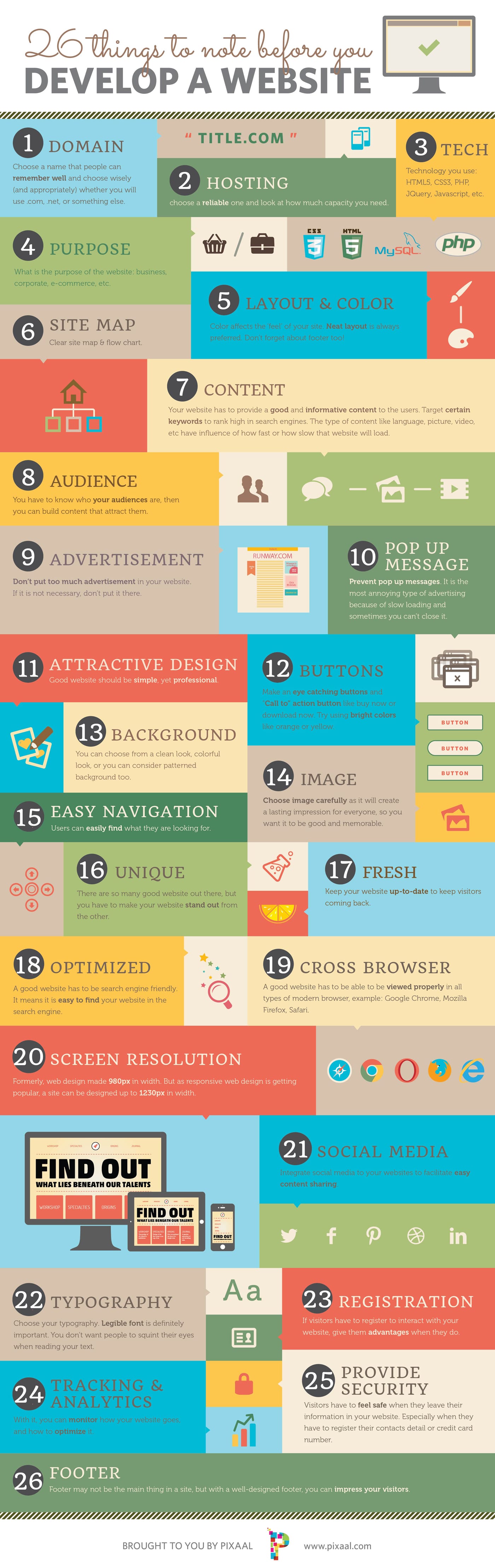26 Things To Consider Before Developing Your Website [Infographic]