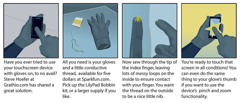 4 Steps To Turn Any Pair Of Ordinary Gloves Into Touchscreen Gloves