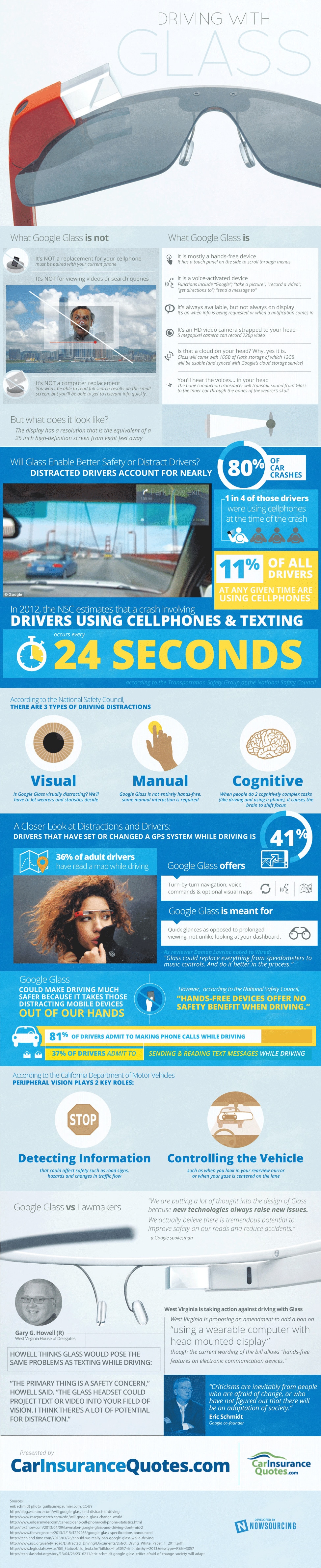 How Google Glass Will Affect Our Driving Experience [Infographic]