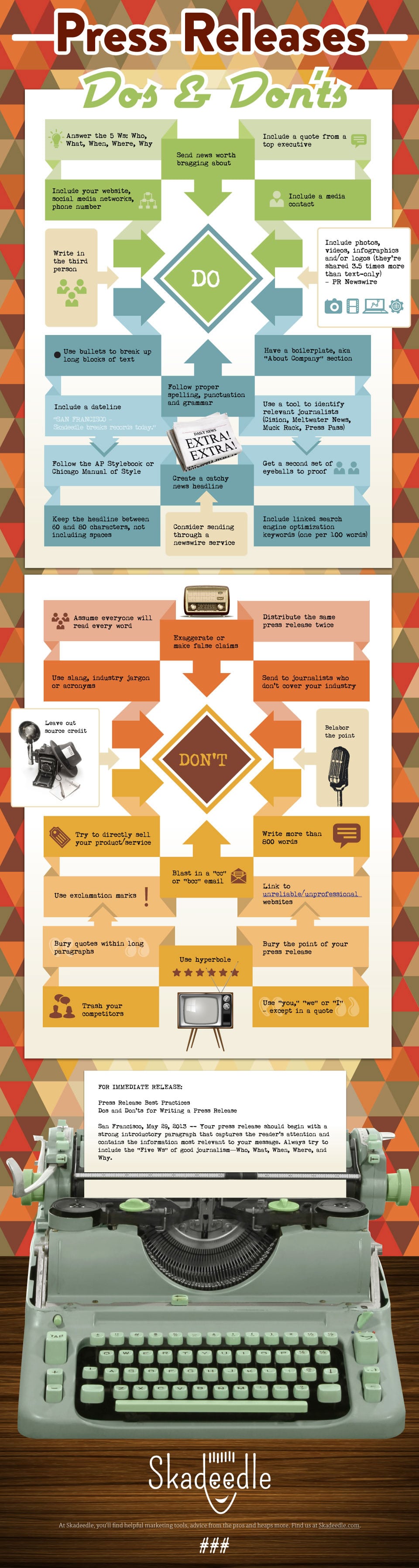 How To Craft An Attention Grabbing Press Release [Infographic]