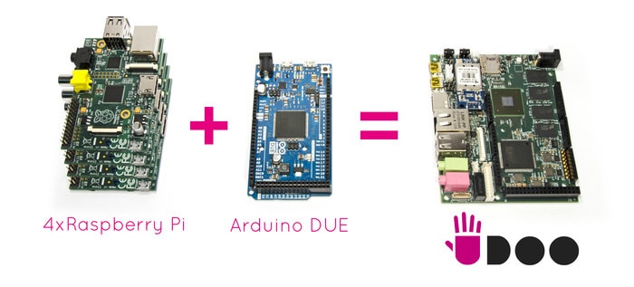 UDOO: A Powerful Combination Of Raspberry Pi & Arduino Technologies
