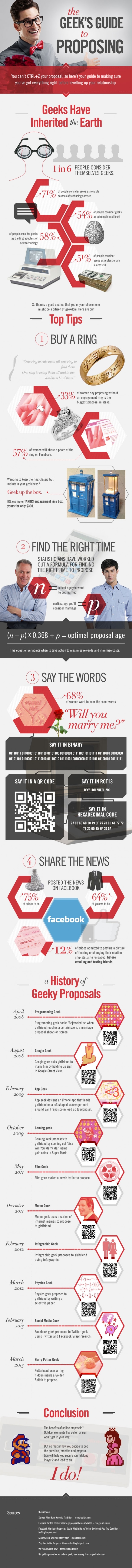 The Ultimate Geek Marriage Proposal Guide [Infographic]