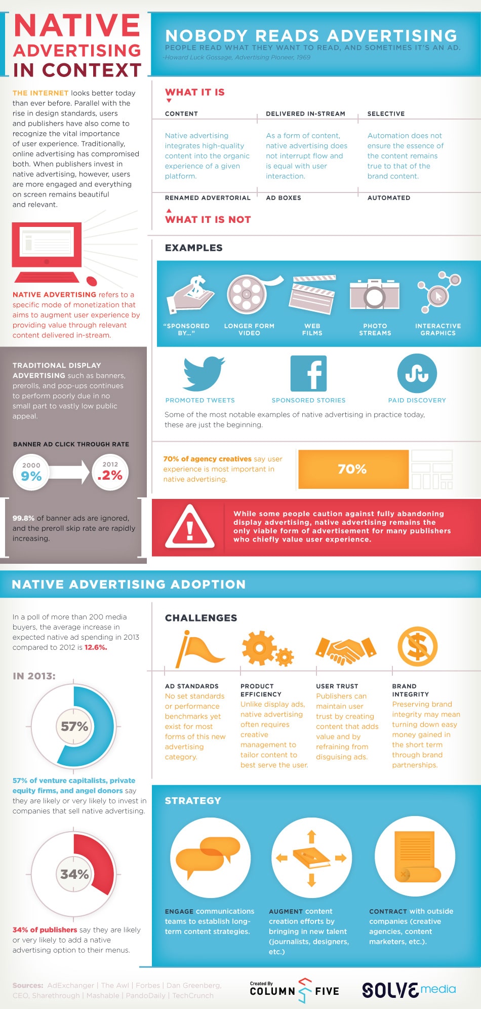 The Small Business Guide To Native Advertising [Infographic]
