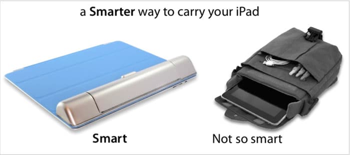Secret Storage Compartment For iPad Doubles As Wrist Support