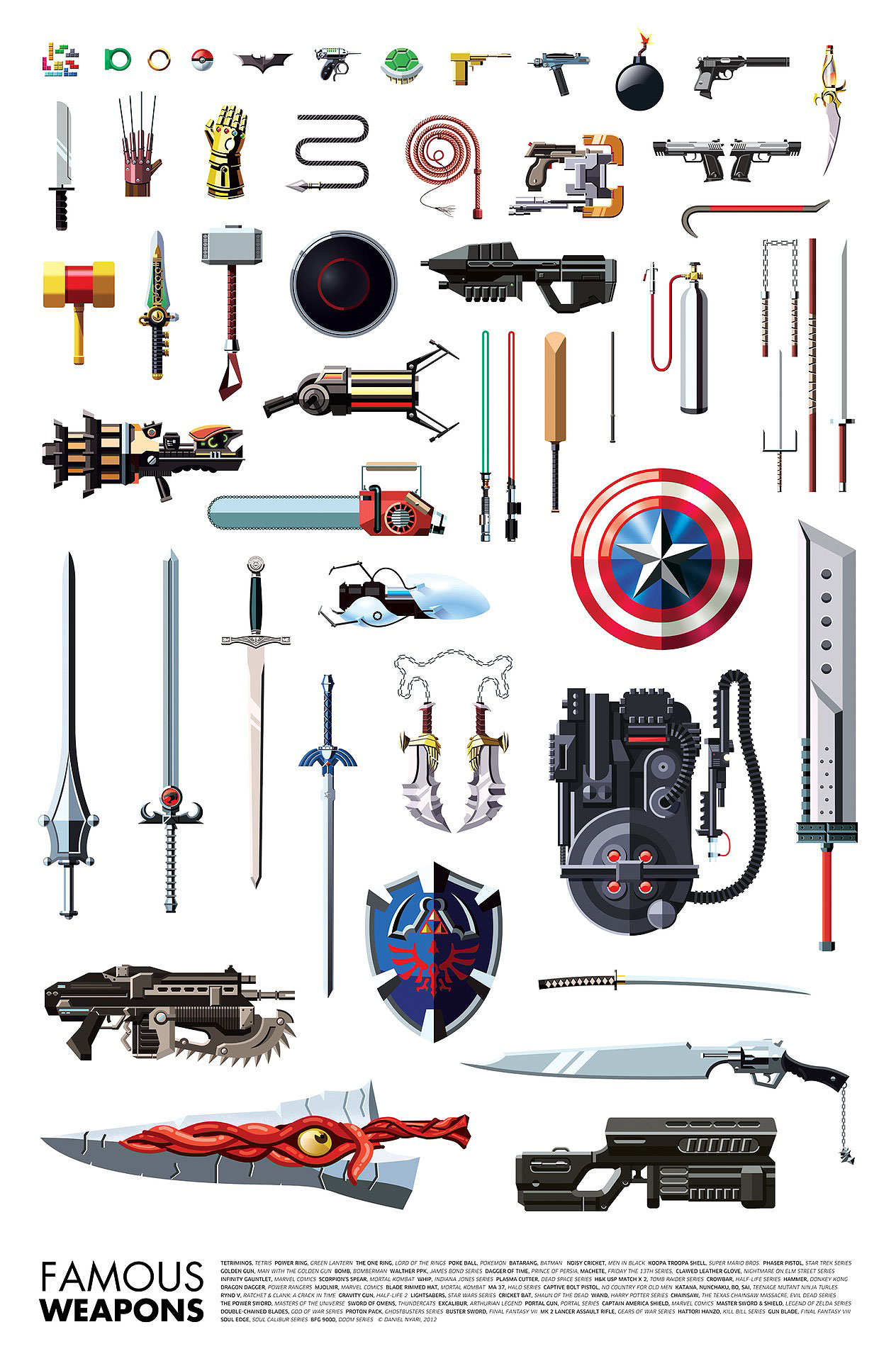 Famous Weapons Used By Your Favorite Superheroes & Villains [Chart]