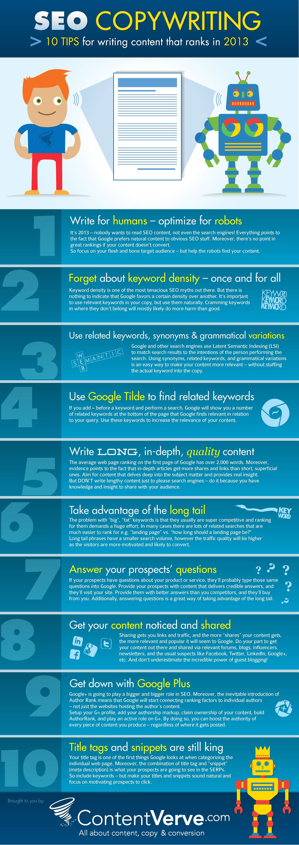 10 SEO Copywriting Tips That Will Help Your Content Rank [Infographic]