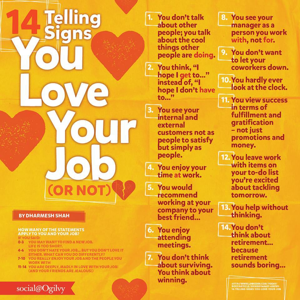14 Signs That You Love Your Job…Or Not [Chart]