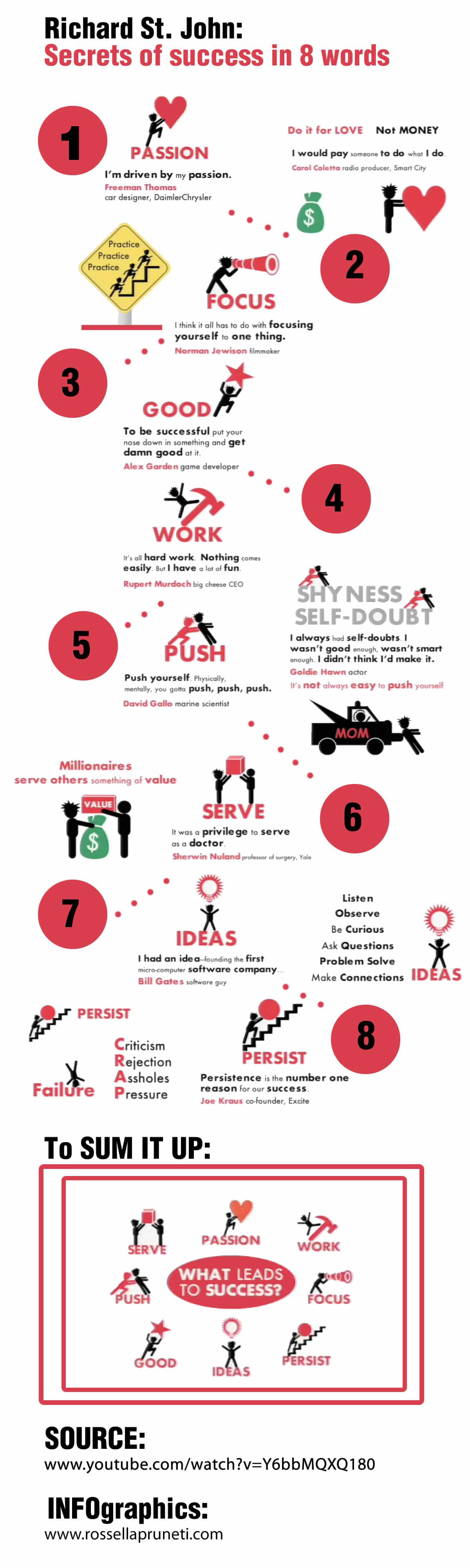 The 8 Unavoidable Secrets Of Success [Infographic]
