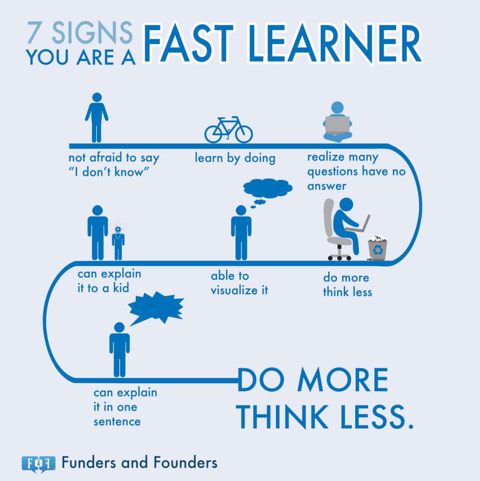7 Ways To Know That You Are A Fast Learner [Chart]