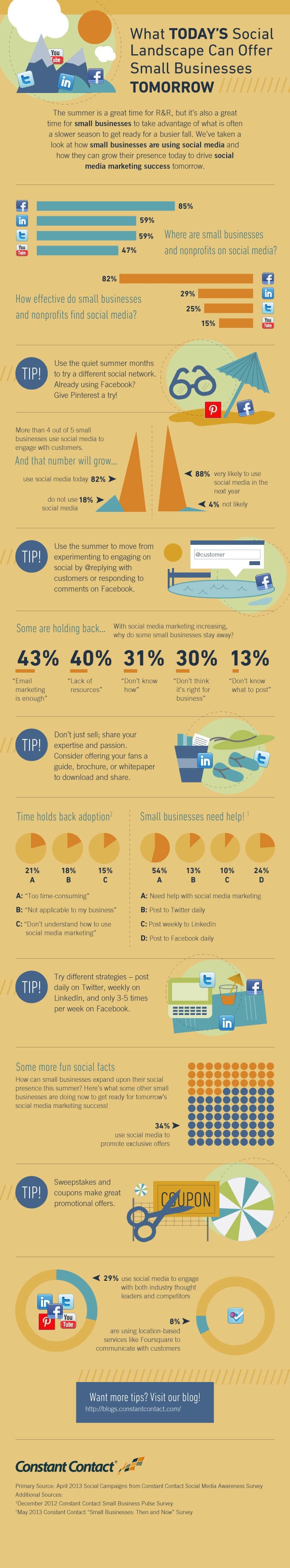 Summer Social Media Tips To Help You Get Ready For Fall [Infographic]