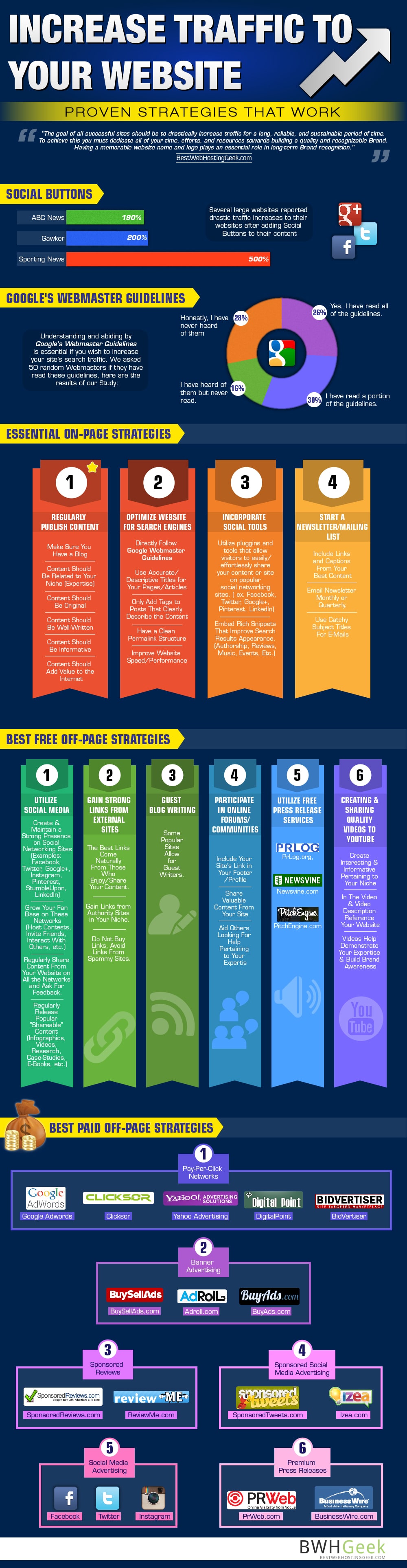 Top Strategies To Drive More Traffic To Your Website [Infographic]