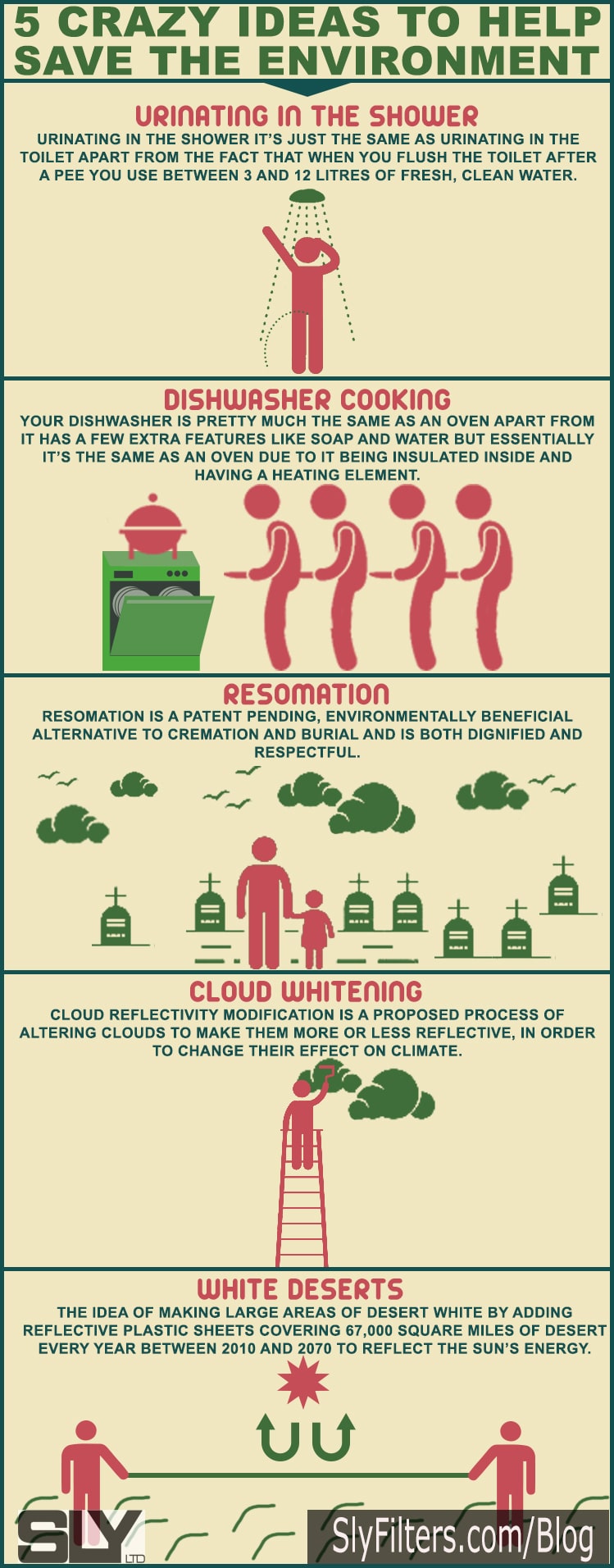 5 Crazy Ways To Be More Environmentally Friendly [Infographic]