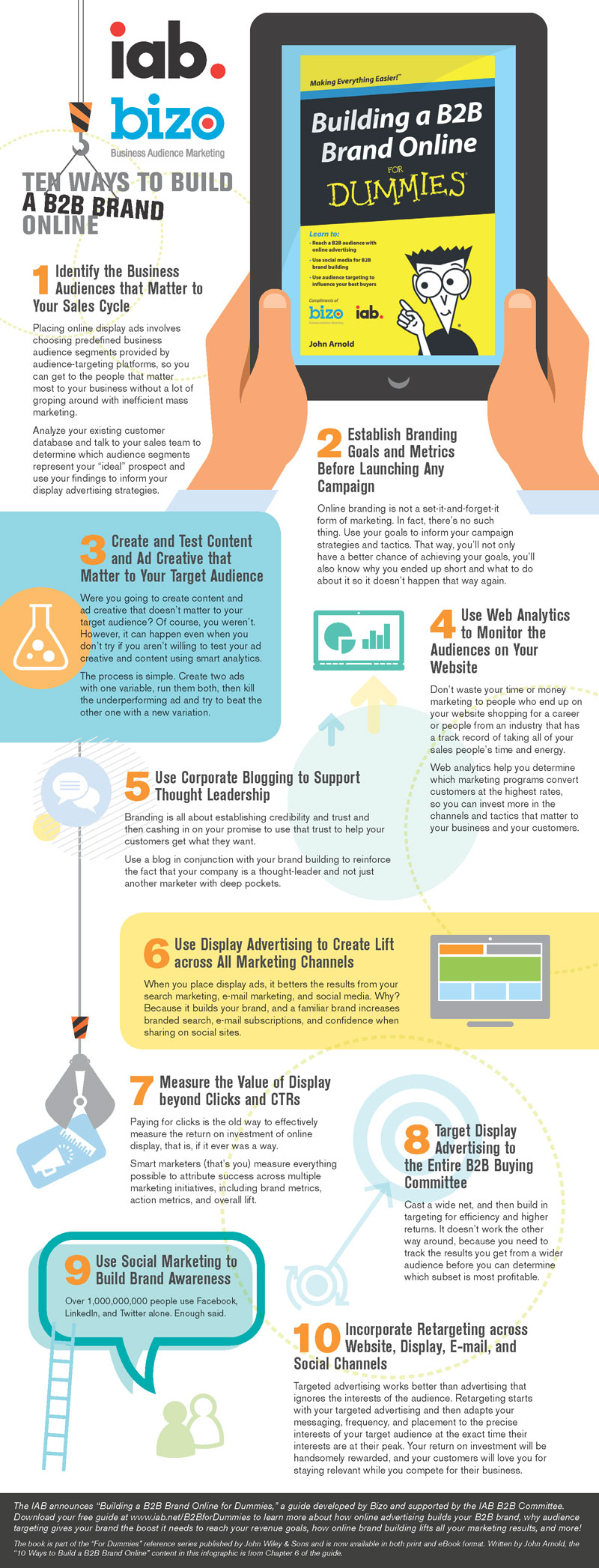 10 Tips For Building A Strong B2B Brand Online [Infographic]