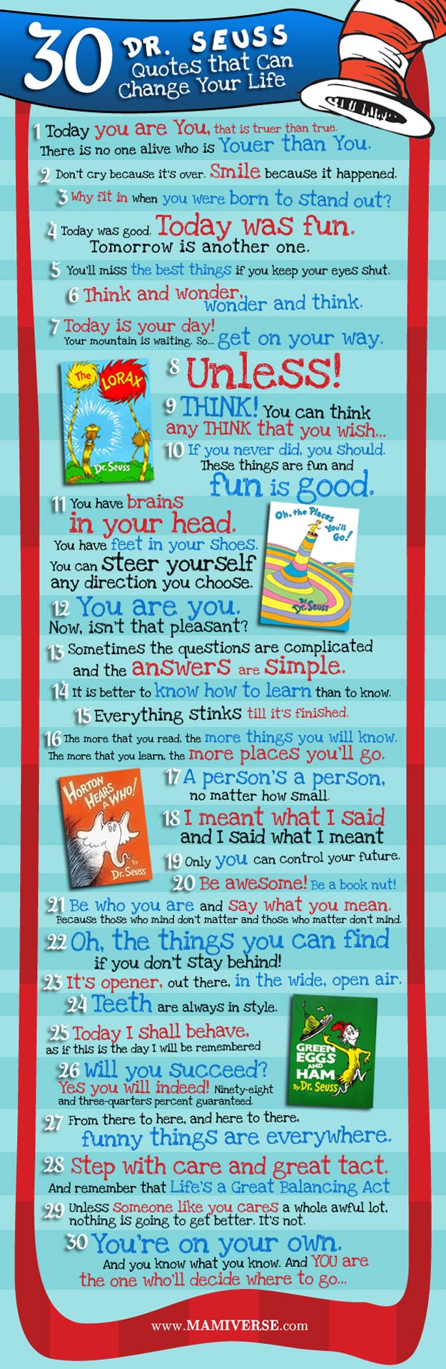 30 Dr. Seuss Quotes That Could Change Your Life Today [Chart]