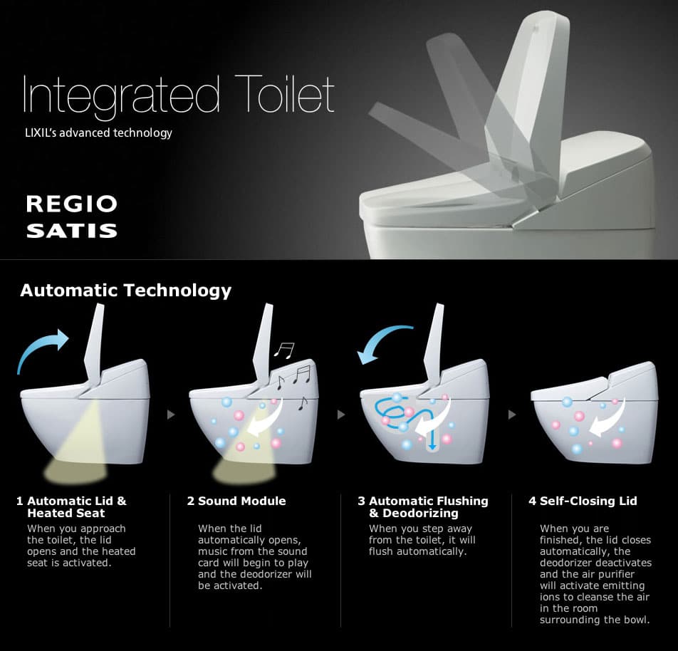 Customizable Smart Toilet Will Make You Never Want To Leave The Loo