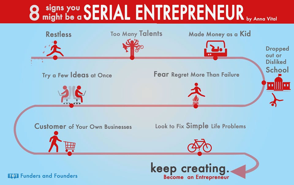 8 Signs You Might Be A Serial Entrepreneur [Chart]