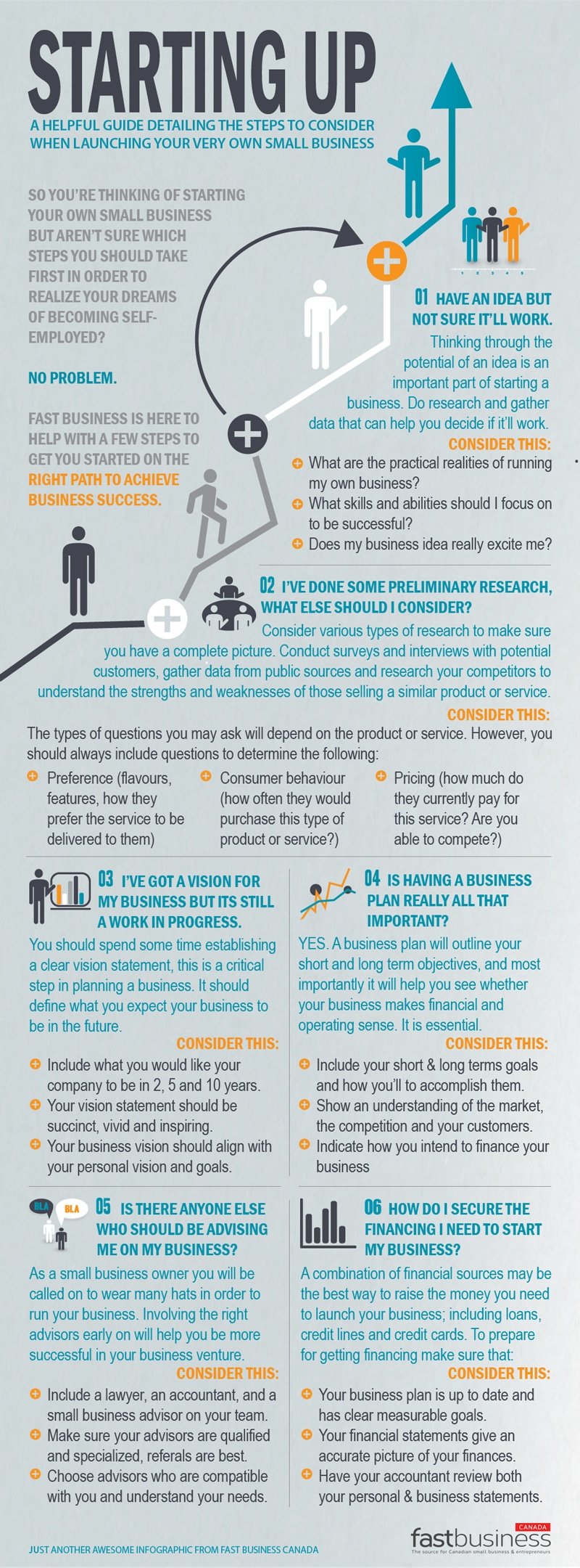 Starting Up: Quick Guide To Starting A Small Business [Infographic]