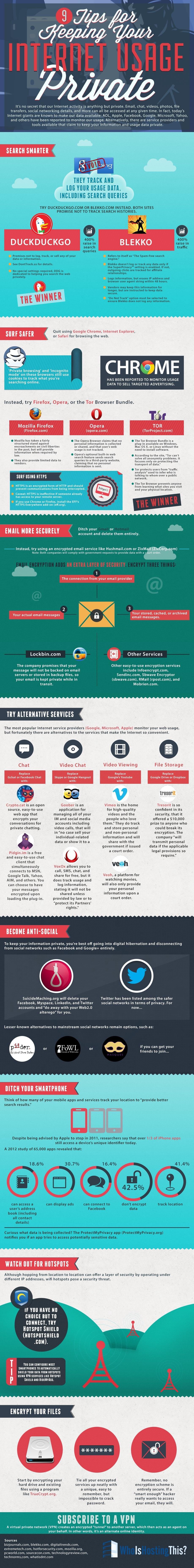 9 Tips To Help You Keep Your Internet Footprint Private [Infographic]