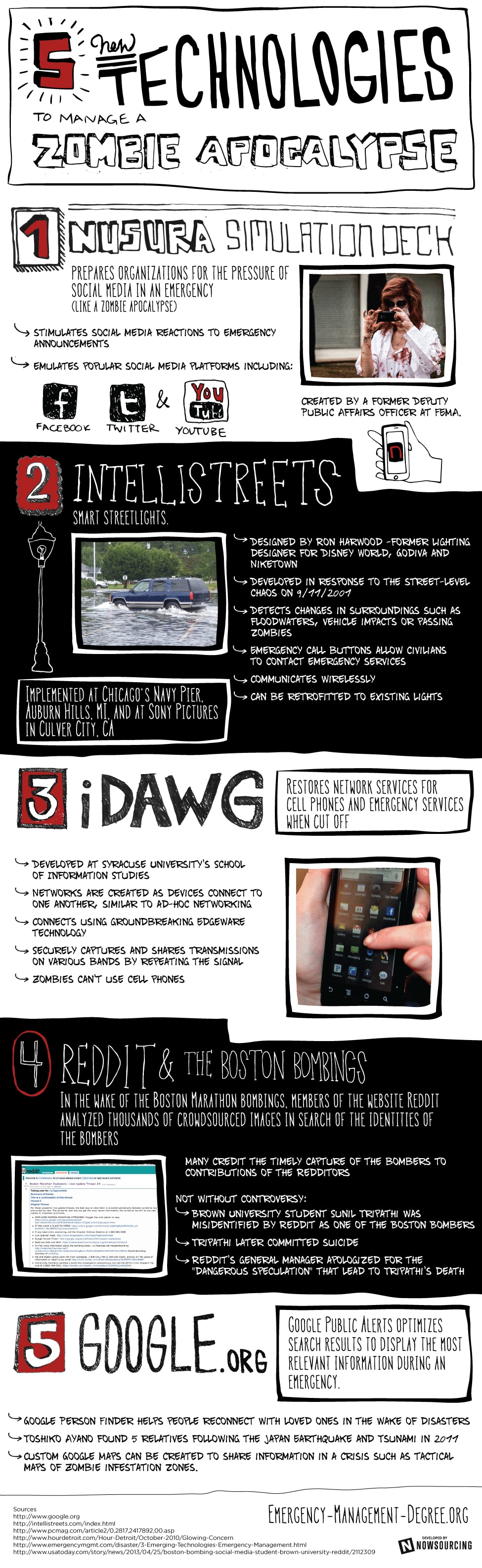 5 New Technologies To Help During A Zombie Apocalypse [Infographic]
