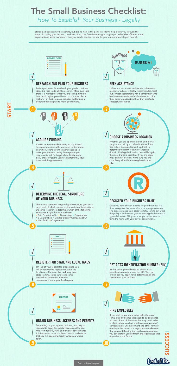 The Ultimate Startup Small Business Checklist [Infographic]