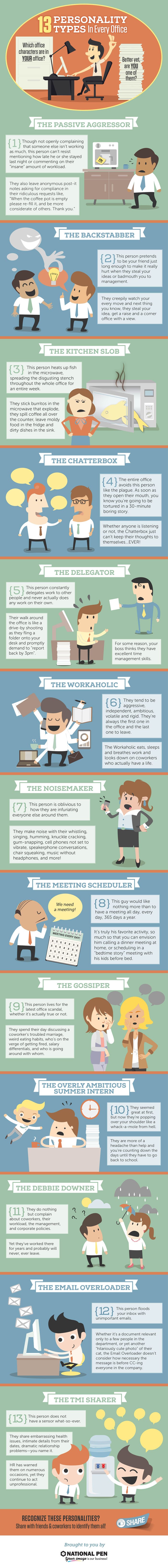 13 Personality Types Found In Almost Every Busy Office [Infographic]