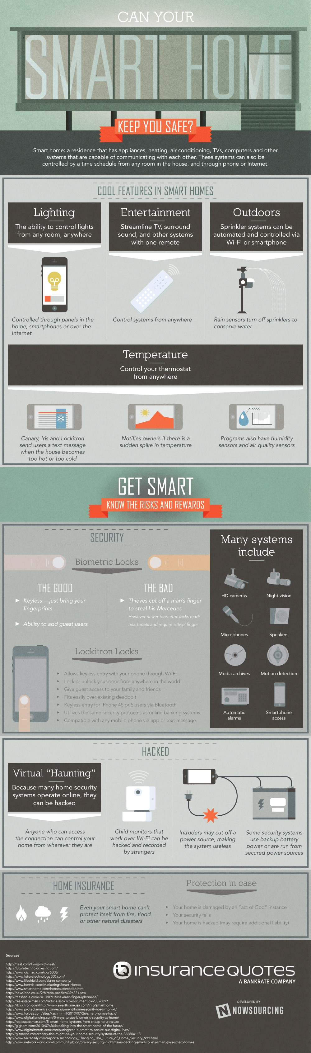 Smart Homes: Better Lifestyle Or Invitation For Hackers? [Infographic]