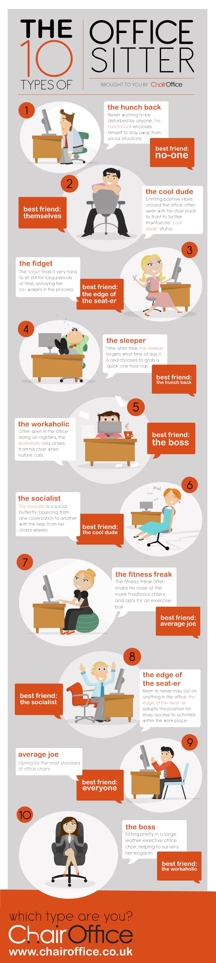 10 Types Of Office Sitters – Which One Are You? [Infographic]