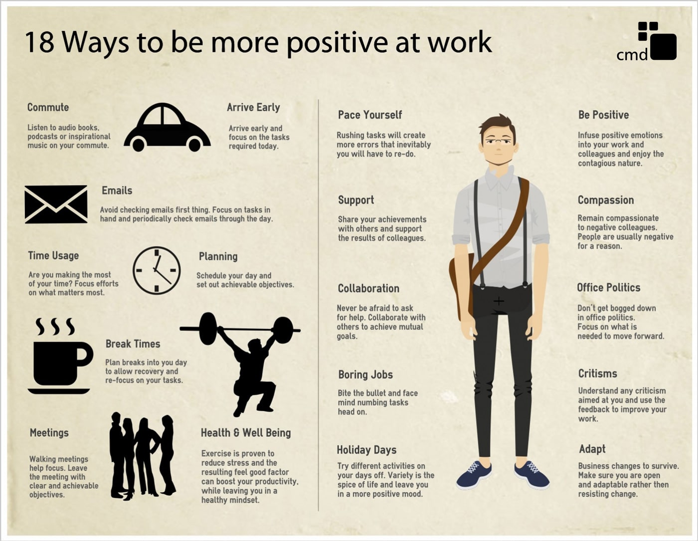 18 Ways To Be More Positive At Work [Infographic]