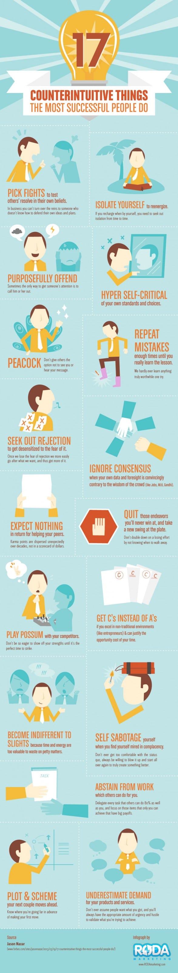 17 Counterintuitive Things The Most Successful People Do [Infographic]
