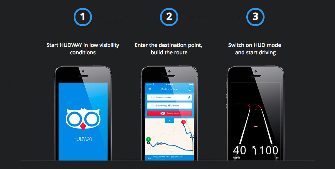 Hudway: Free Ultra-Cool Windshield Navigation Projection iOS App