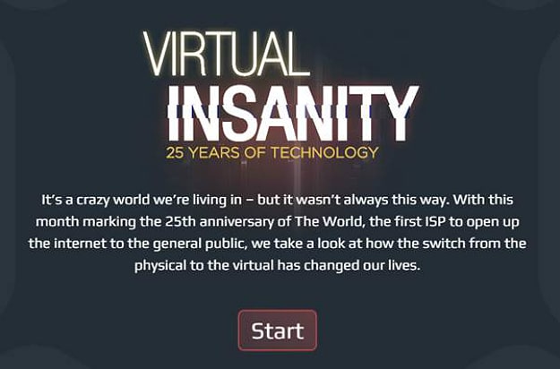 Virtual Insanity – 25 Years Of Technology Compared