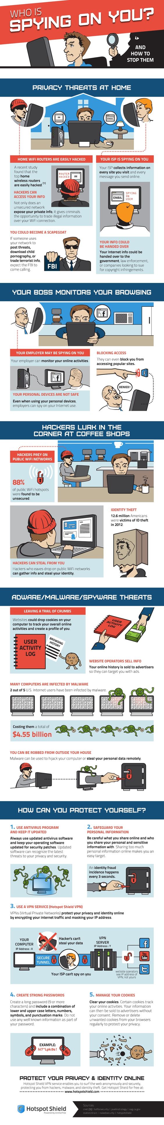 Top 10 Ways To Protect Yourself On Public Wi-Fi