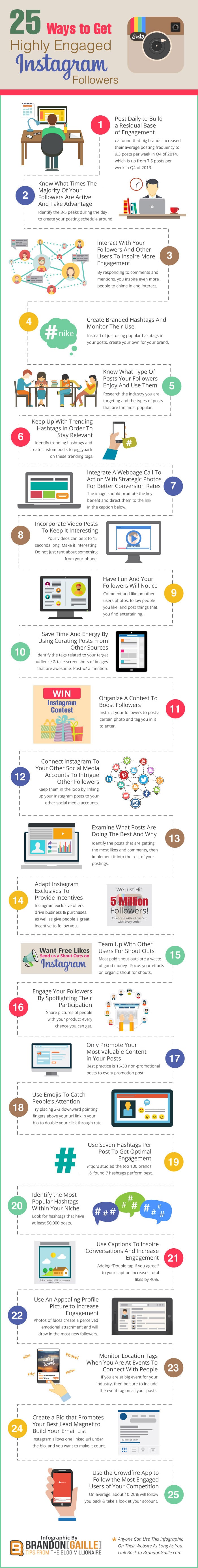 25 Ways To Get Highly Engaged Instagram Followers [Inforgraphic]