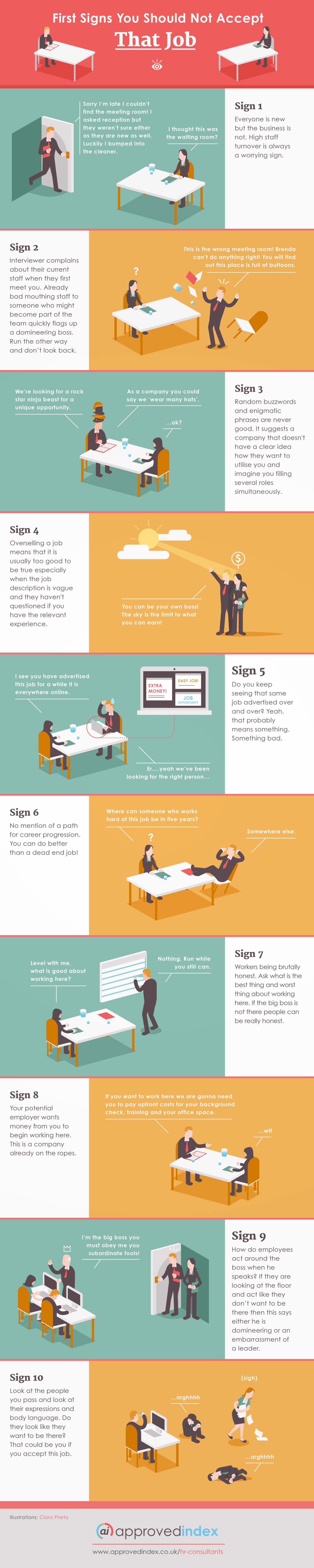 10 Signs You Should Not Accept That Job [Infographic]